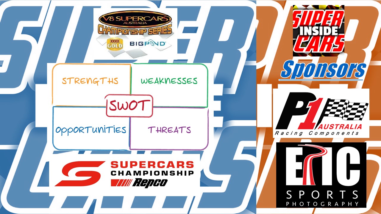 Inside Supercars -Show 397 Part 2 - 2009 Supercars SWOT - Strengths
